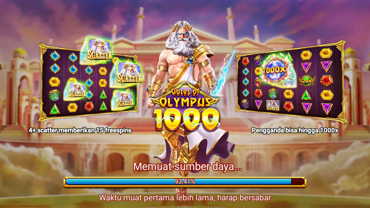 Keamanan Slot Online